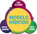 Esquema_ModeloHIbrido